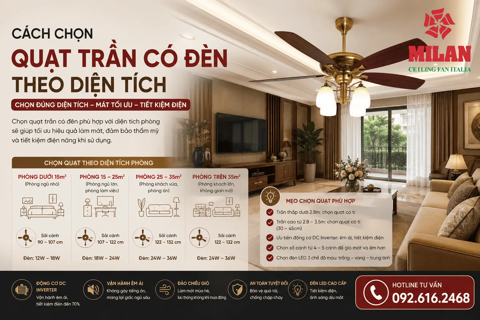 chọn quạt trần đèn theo diện tích phòng